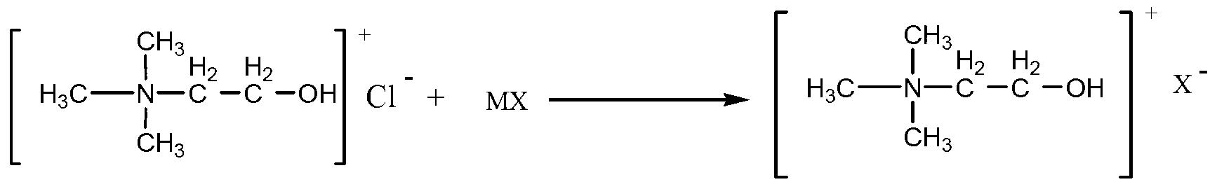 Method for preparing benzopyran derivative by choline chloride functional ion liquid catalysis