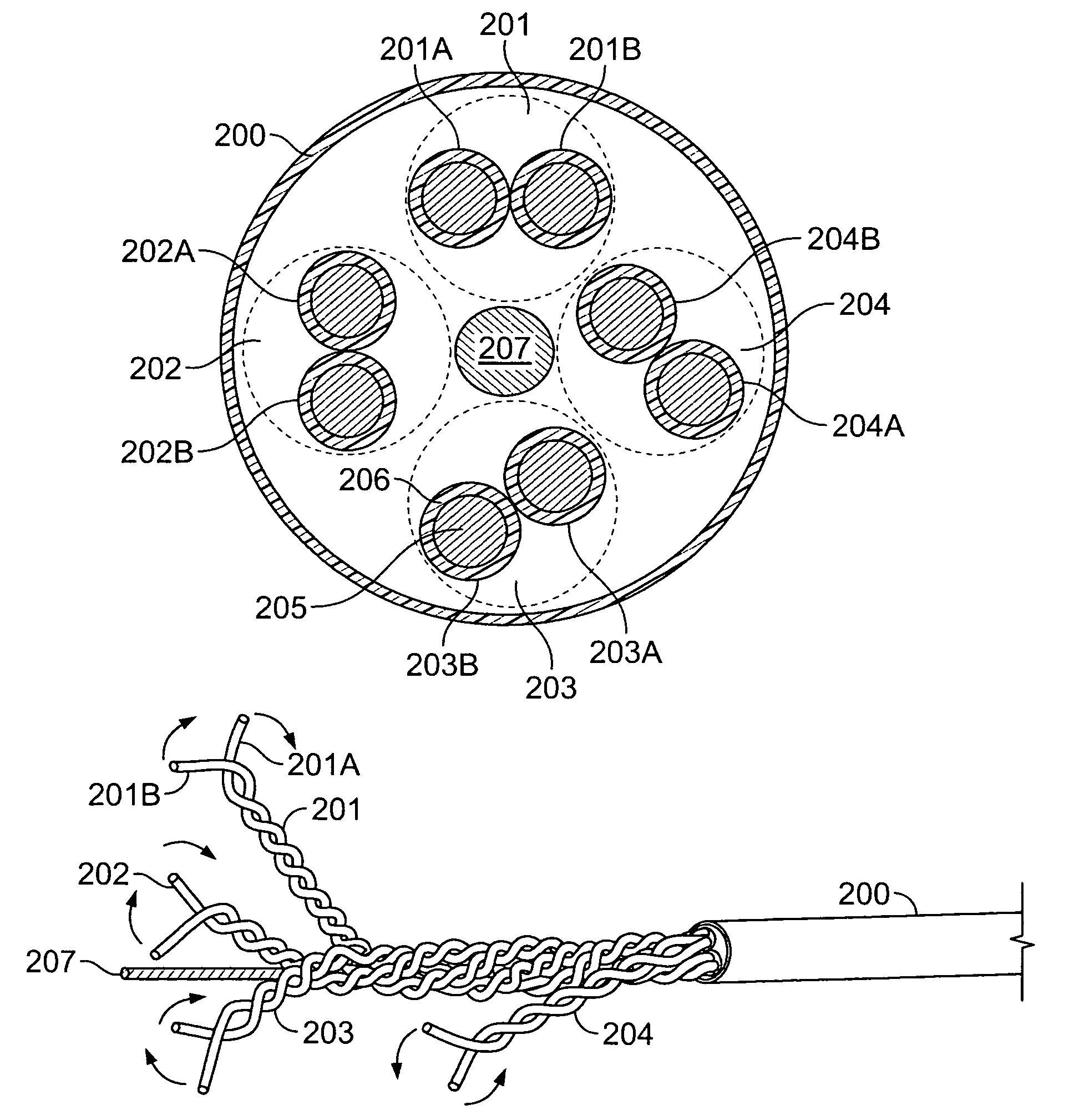 UTP cable apparatus with nonconducting core, and method of making same