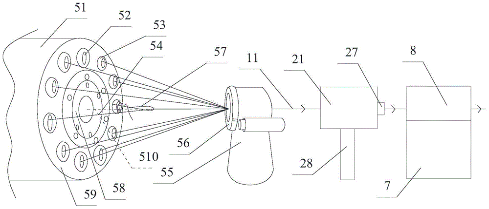 A production line for cable synthesis, sheath production, sheath cooling, and sheath air drying