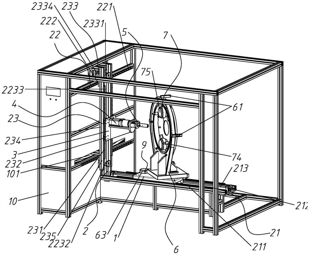 A multi-axis linkage winding machine for irregular pipe body wrapping