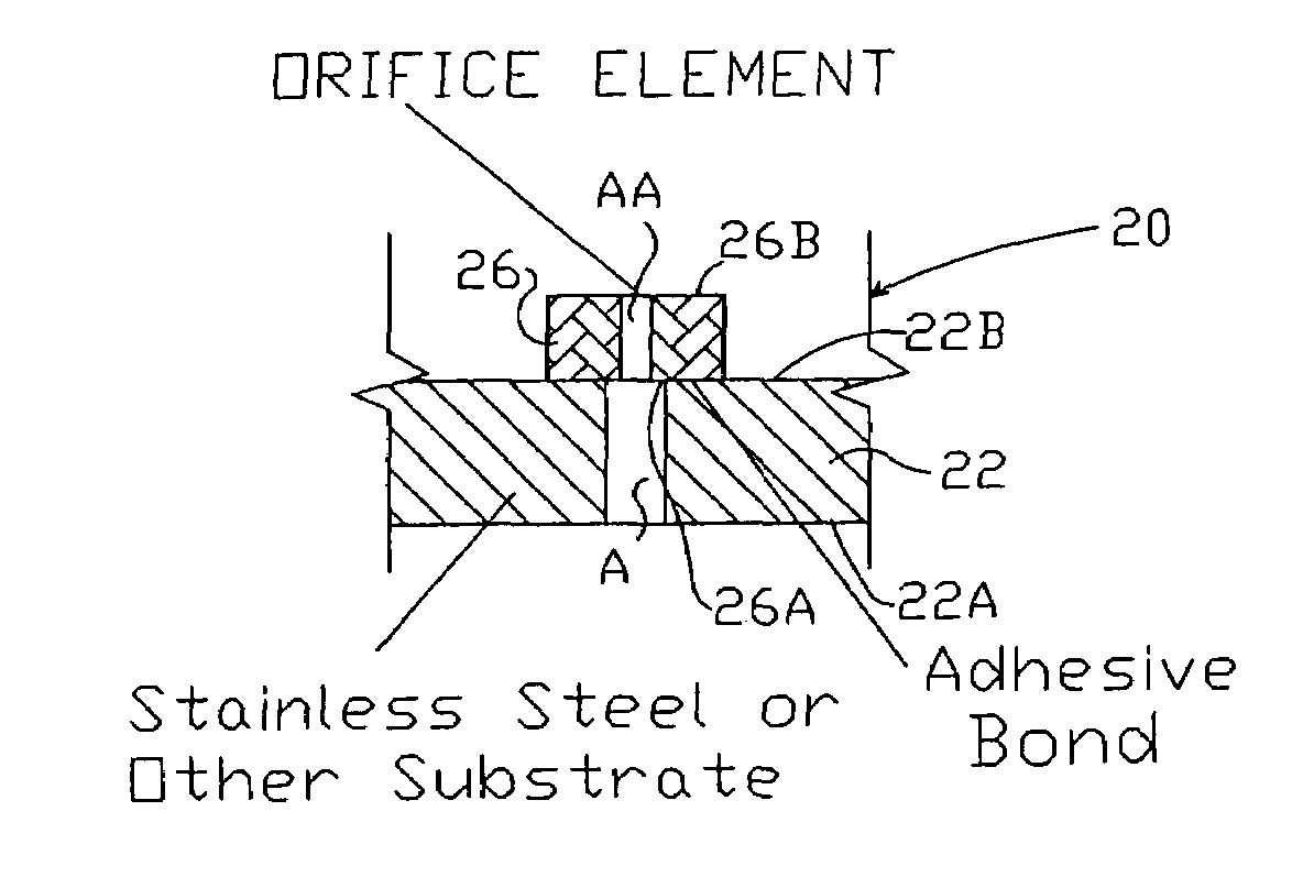 Composite hydroentangling nozzle strip and method for producing nonwoven fabrics therewith