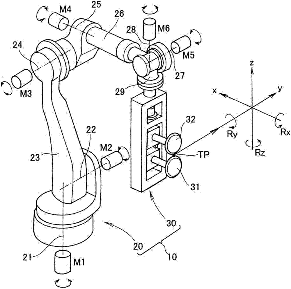 Robot control device and robot control method