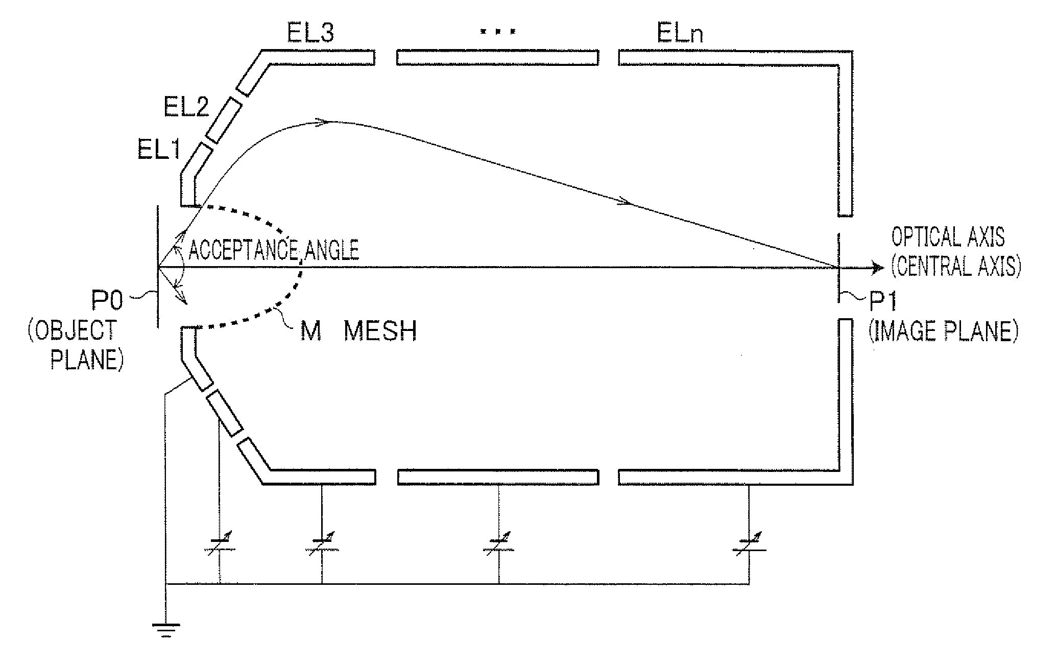 Spherical aberration correction decelerating lens, spherical aberration correction lens system, electron spectrometer, and photoelectron microscope