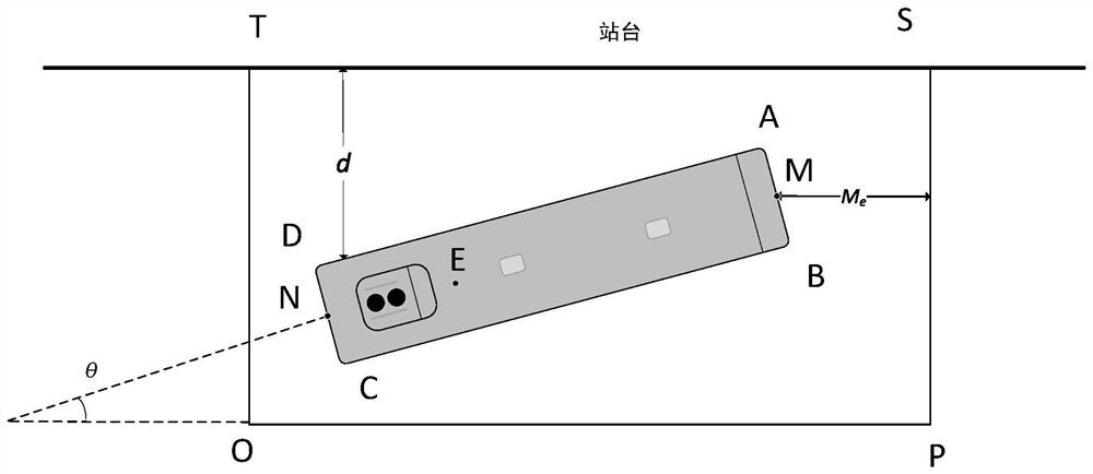 Bus arrival parking evaluation method based on improved Kalman filtering