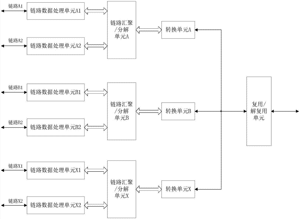 Node equipment port expansion system and node equipment port expansion method based on optical fiber interconnection