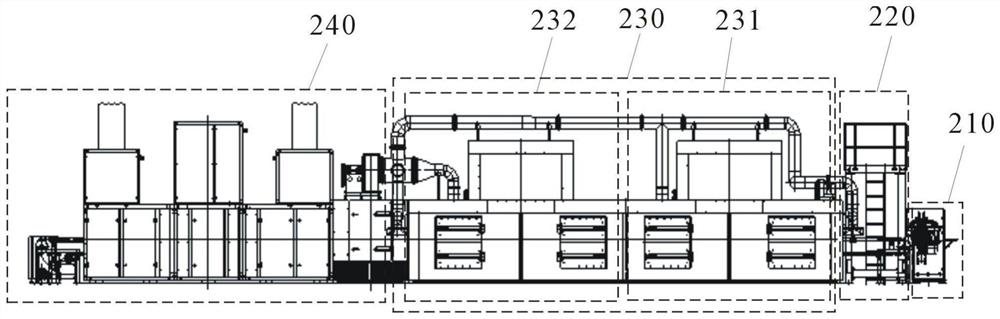 A method and device for painting the surface of stator core punching sheet