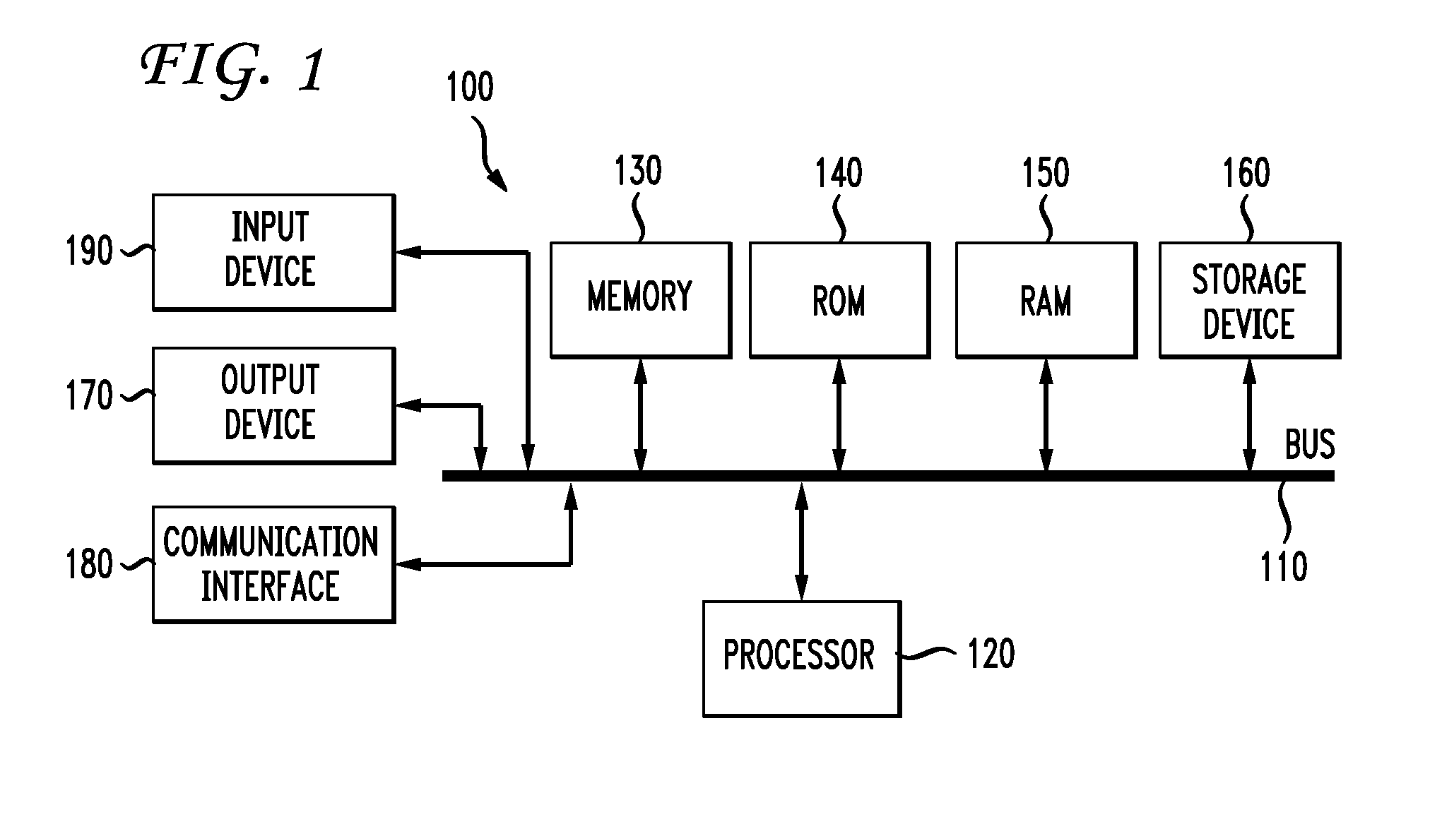 System and method for playlist generation based on similarity data