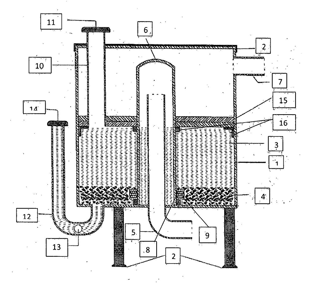 Multipurpose air pollution & heat reducing device