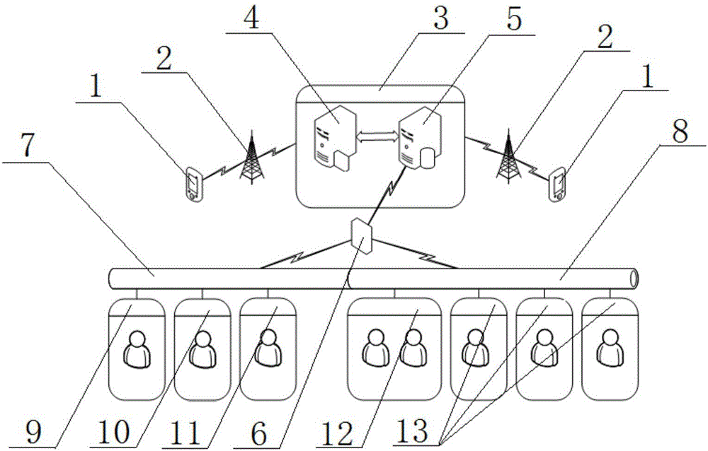 Detection diagnosis system and diagnosis method for railway intranet based on LKJ