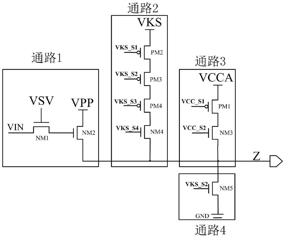 A multi-level selection structure applied to antifuse fpga