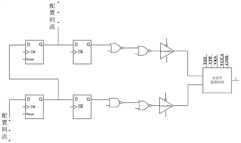 A multi-level selection structure applied to antifuse fpga