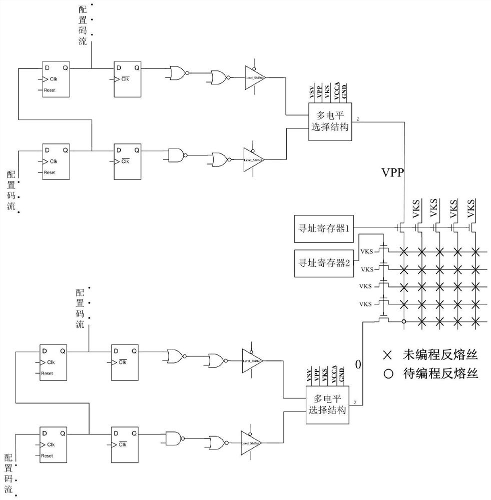 A multi-level selection structure applied to antifuse fpga