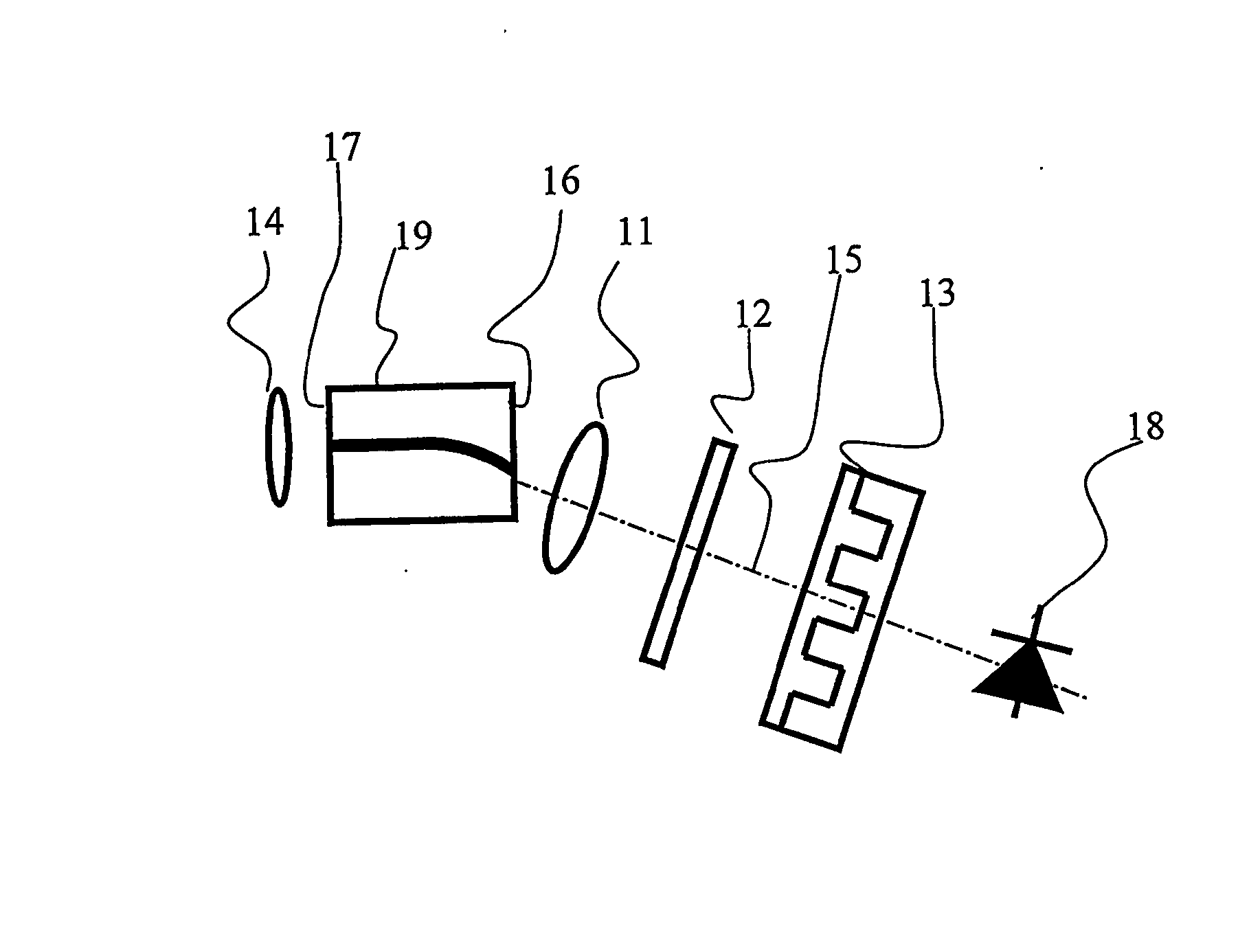 Wavelength Control of an External-Cavity Tuneable Laser