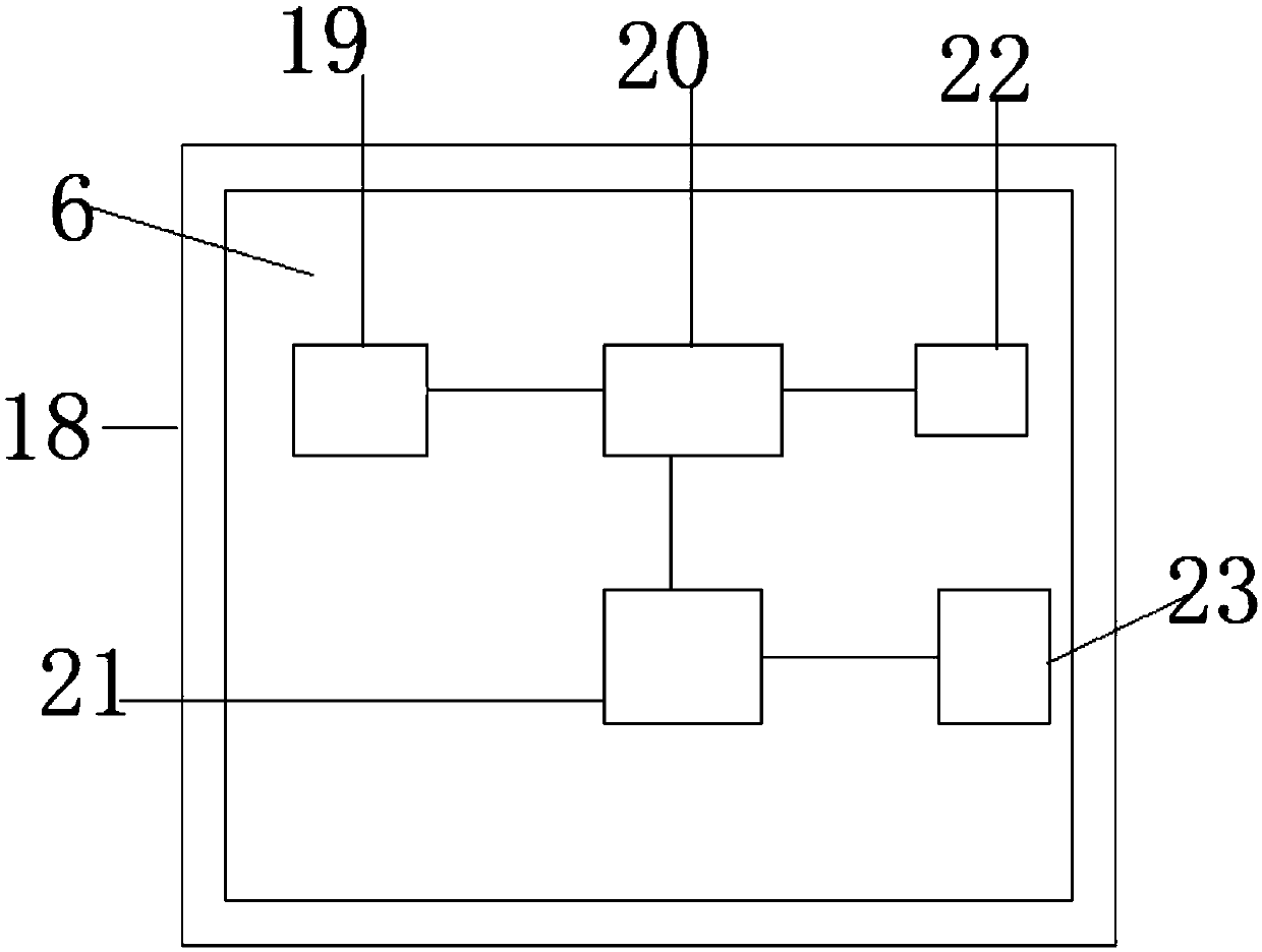 Multifunctional power distribution network automation device