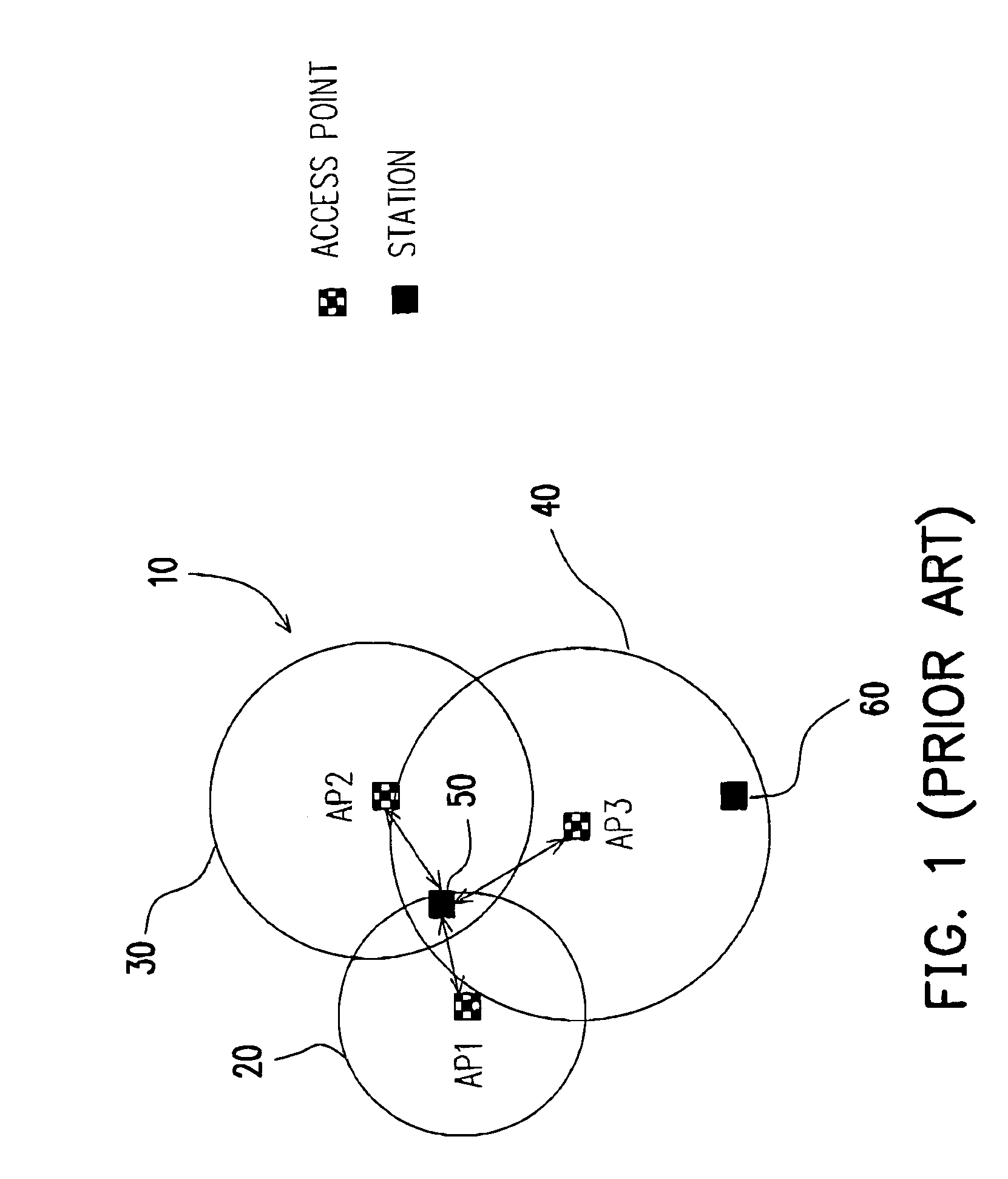 QoS based load-balance policy for WLAN