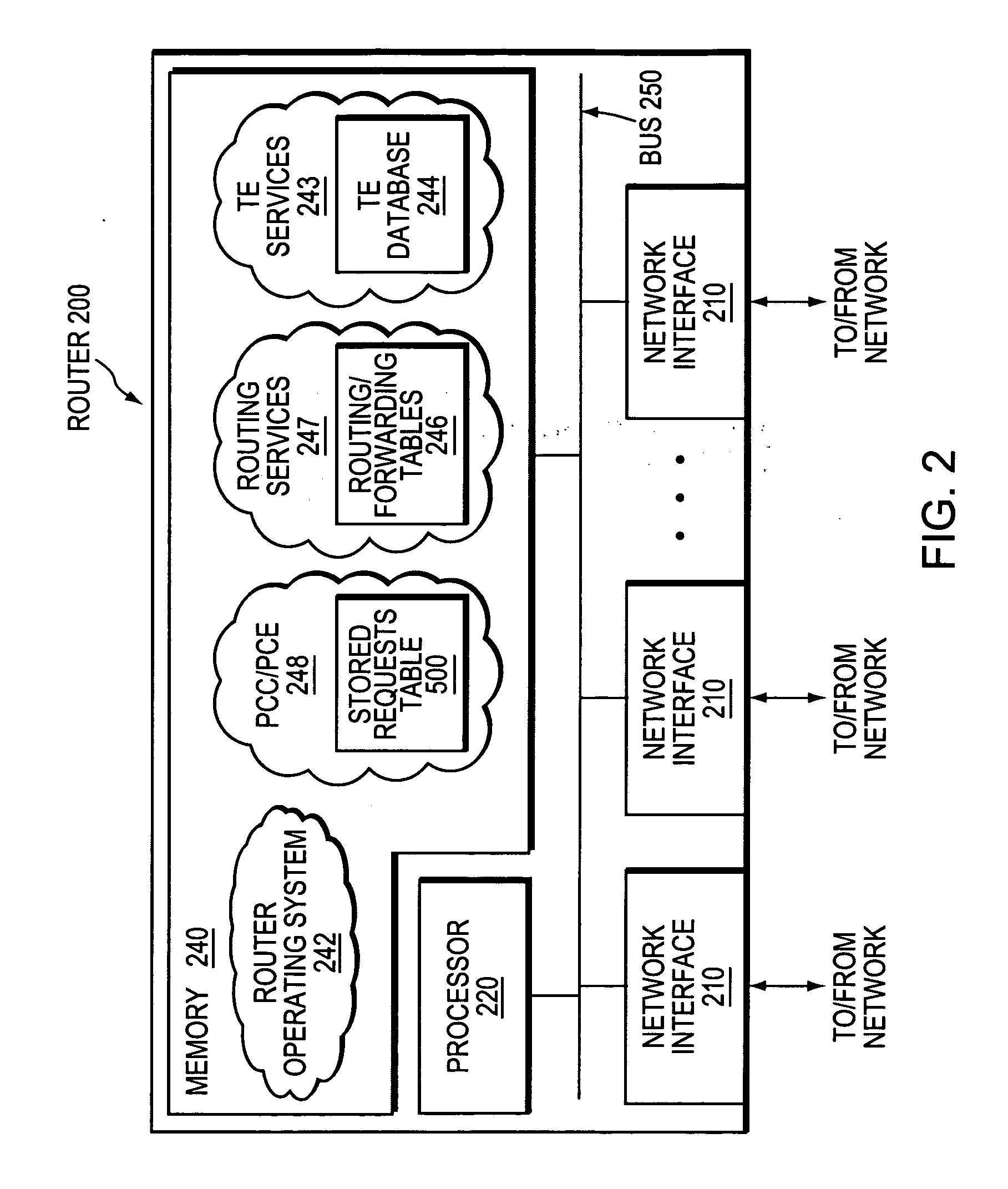 Technique for efficiently routing IP traffic on CE-CE paths across a provider network