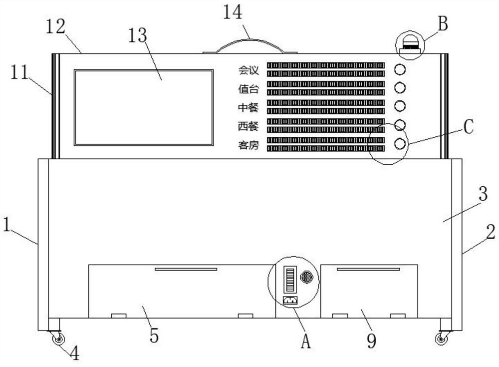 Hotel human resource configuration information display device and using method thereof