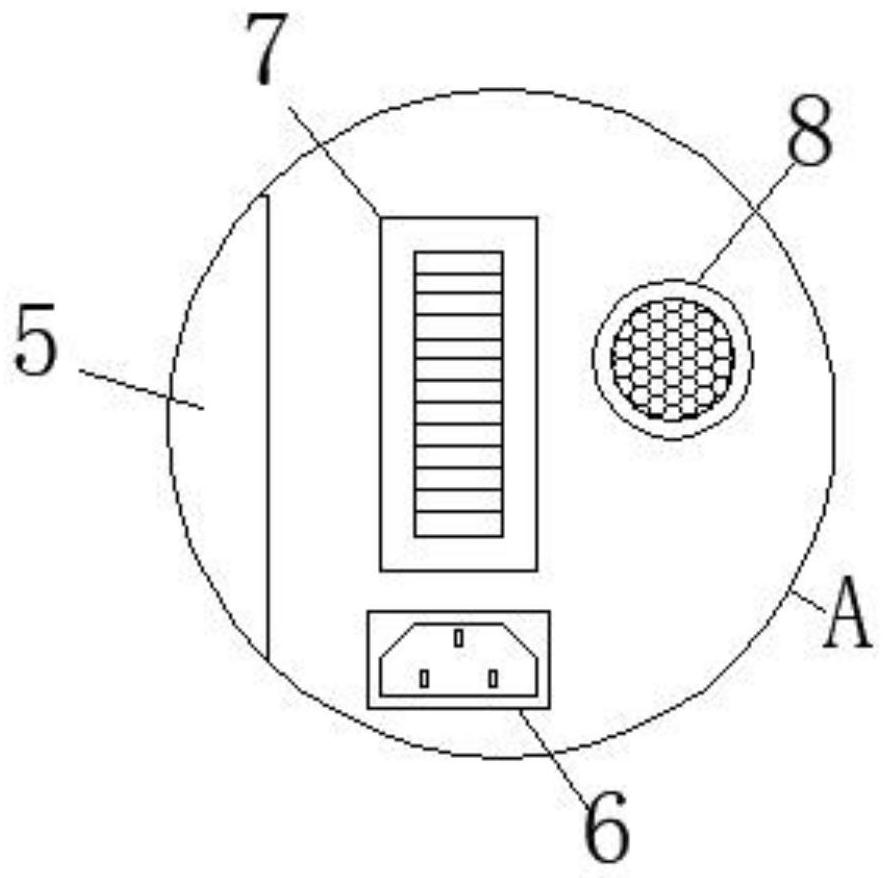 Hotel human resource configuration information display device and using method thereof