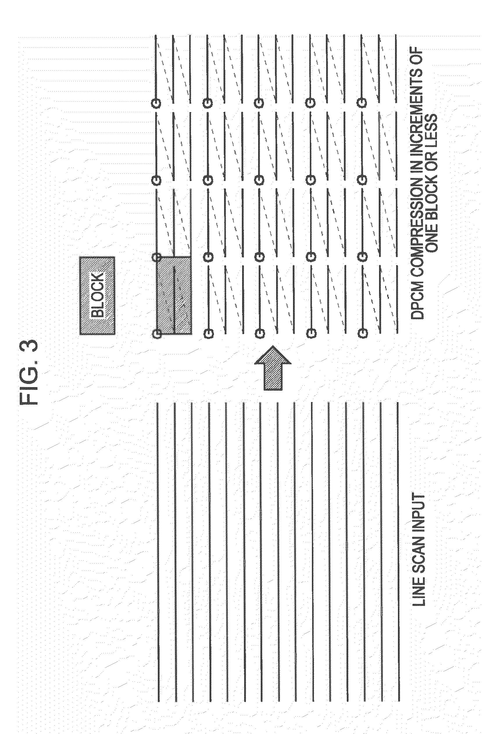 Encoding device, encoding method, recording medium, and image processing apparatus