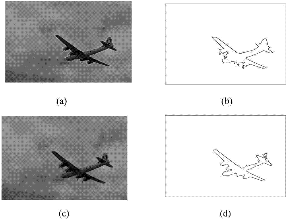 Mean shift and fuzzy clustering-based natural image unsupervised segmentation method