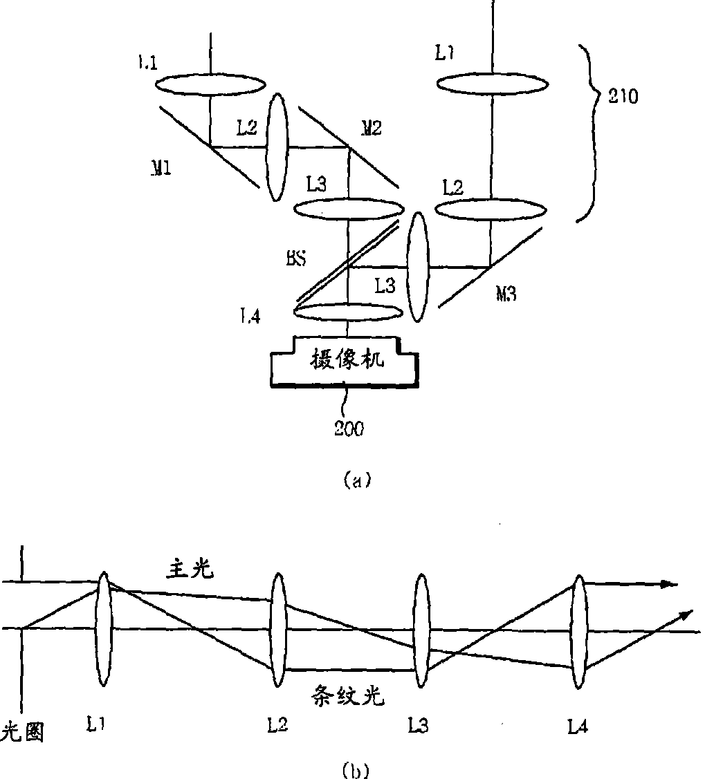 3-D photographing lens system