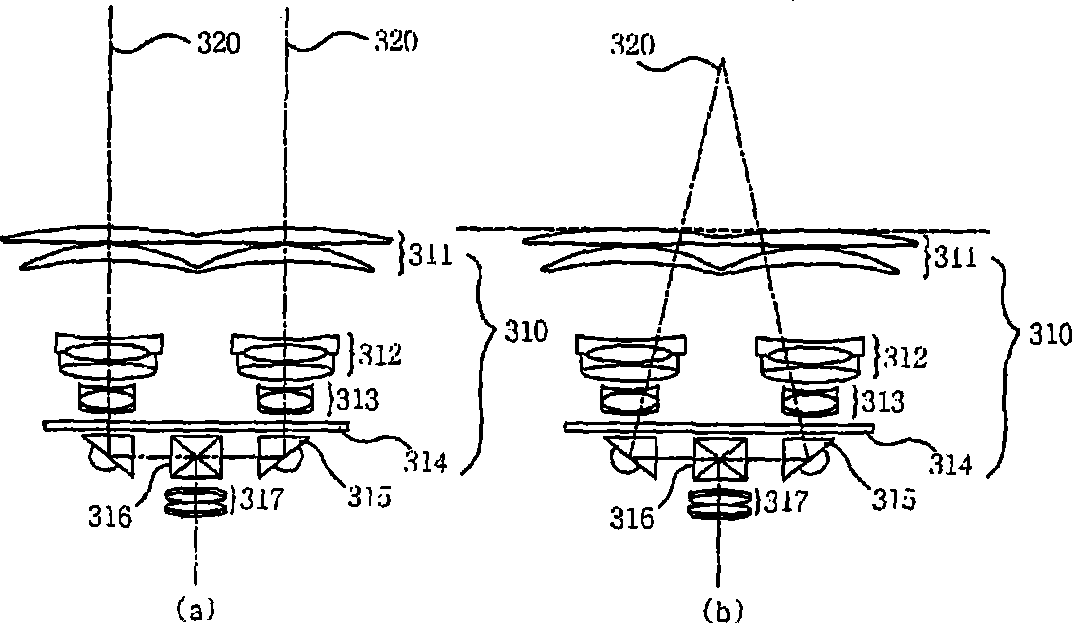 3-D photographing lens system