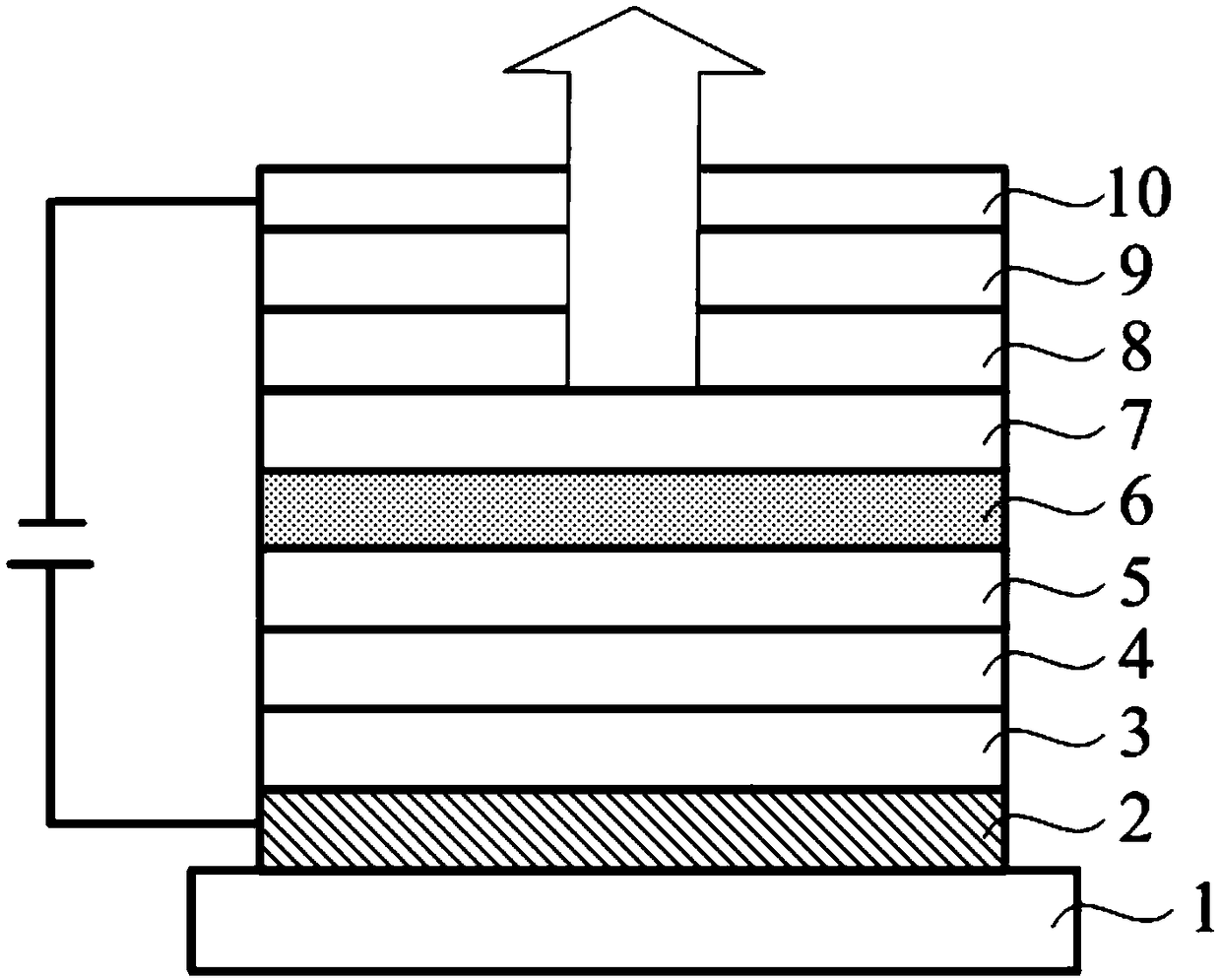 Electroluminescent compound, OLED display panel and electronic equipment