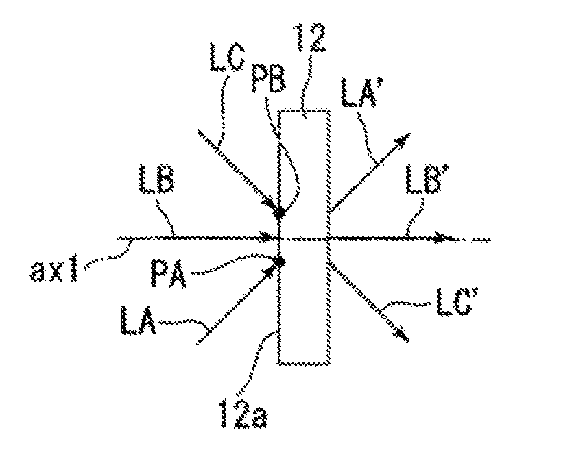 Illumination device and projector