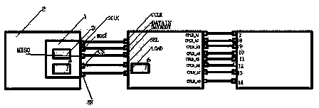 Communication device and communication method of K wave band vehicle-mounted receiver