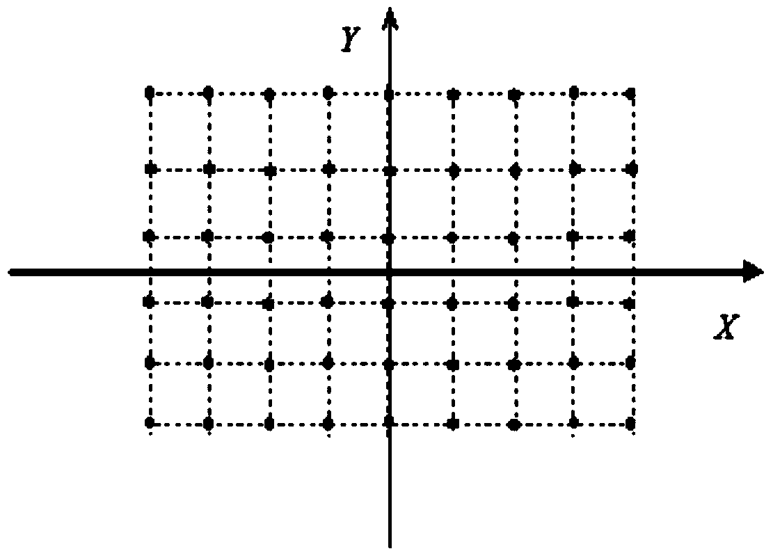 Autofocus motion compensation method of airborne ultra-high resolution SAR (Synthetic Aperture Radar) back projection image