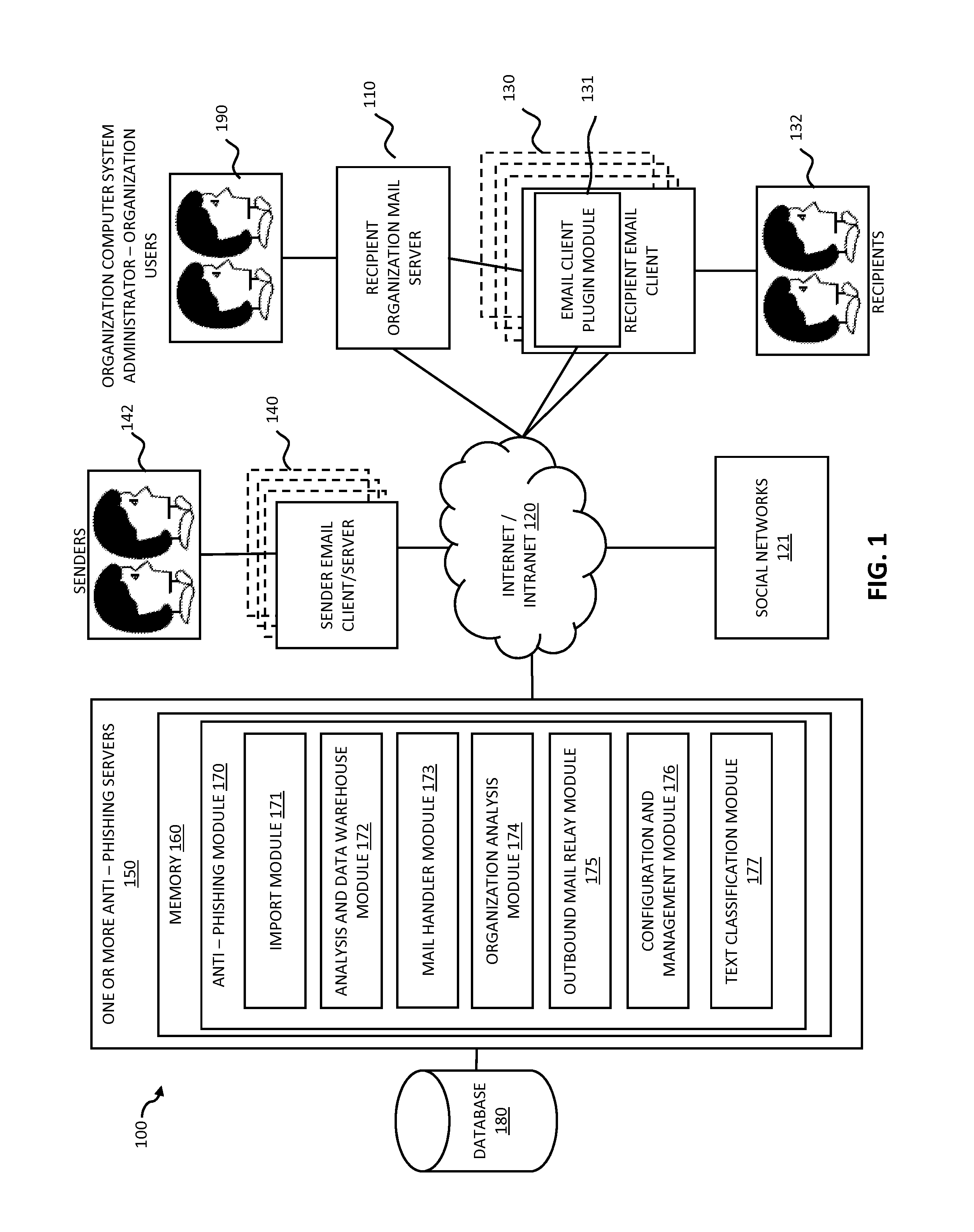 Systems and methods for electronic message analysis