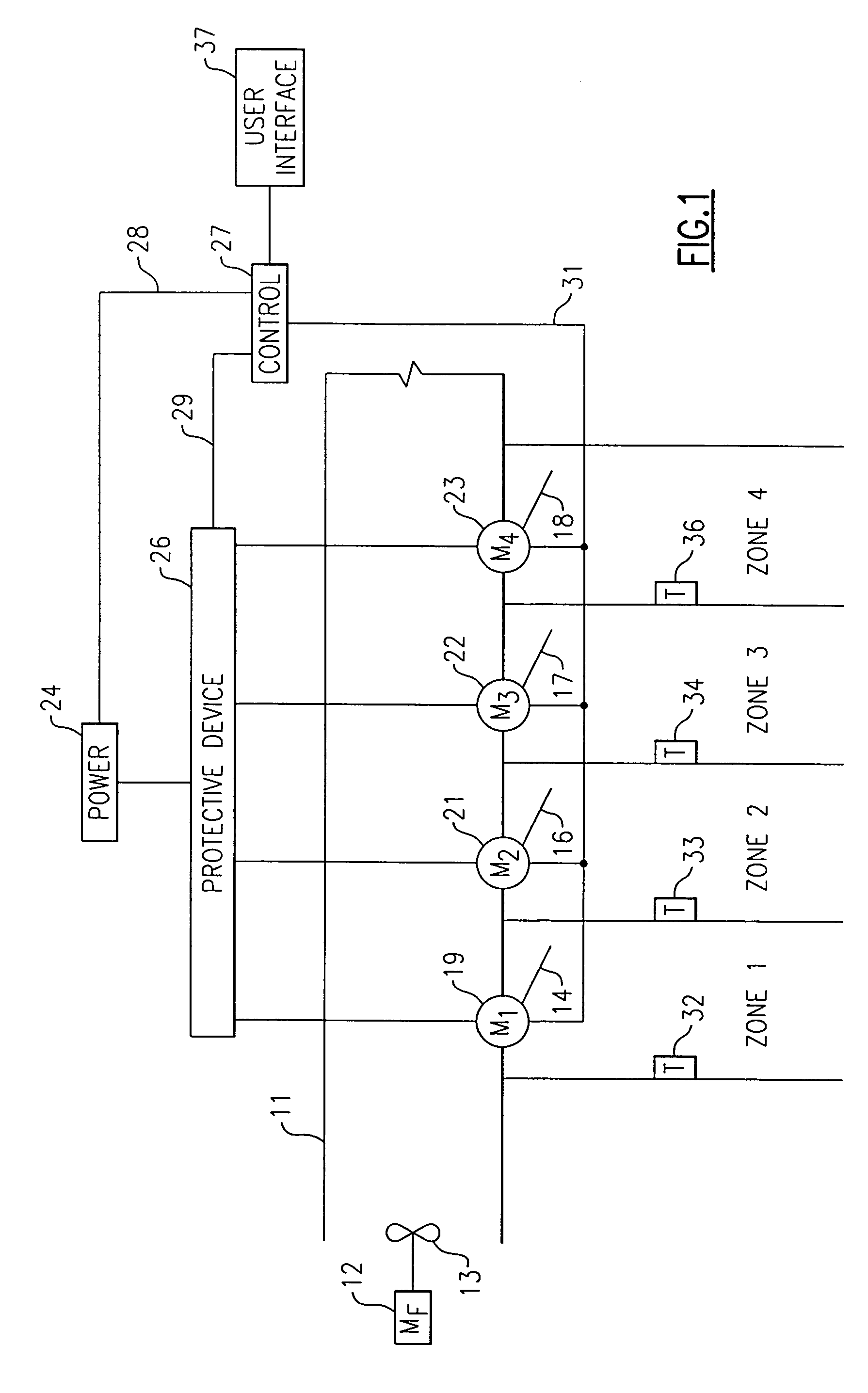 Self diagnosing HVAC zone configuration