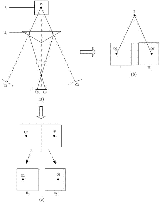 A method of stereo vision measurement of objects in vibration and small-sized space