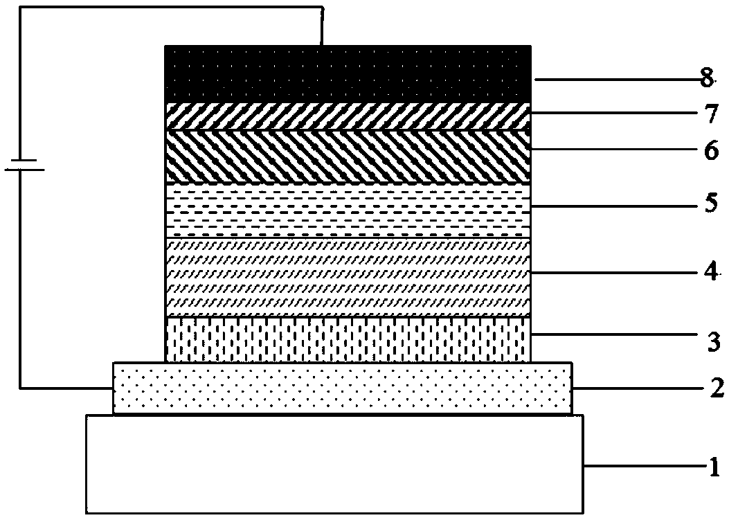 A kind of organic compound containing dimethyl anthracene and its application on oled