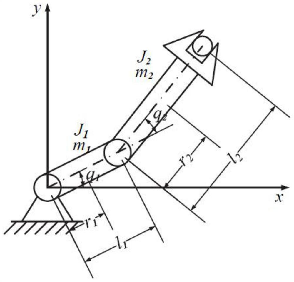 A Neural Adaptive Fixed Time Control Method for Complex Teleoperation Technology