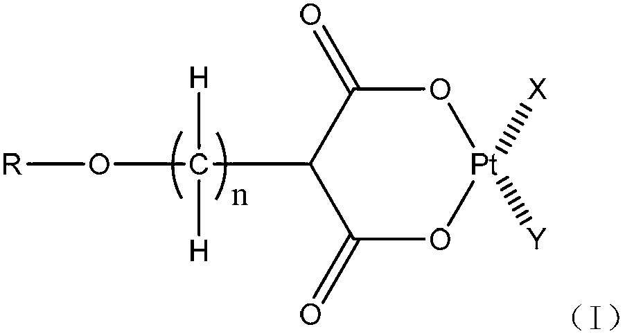 Application of sugar-containing platinum complex in preparation of medicines for preventing and treating tumor