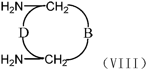 Application of sugar-containing platinum complex in preparation of medicines for preventing and treating tumor