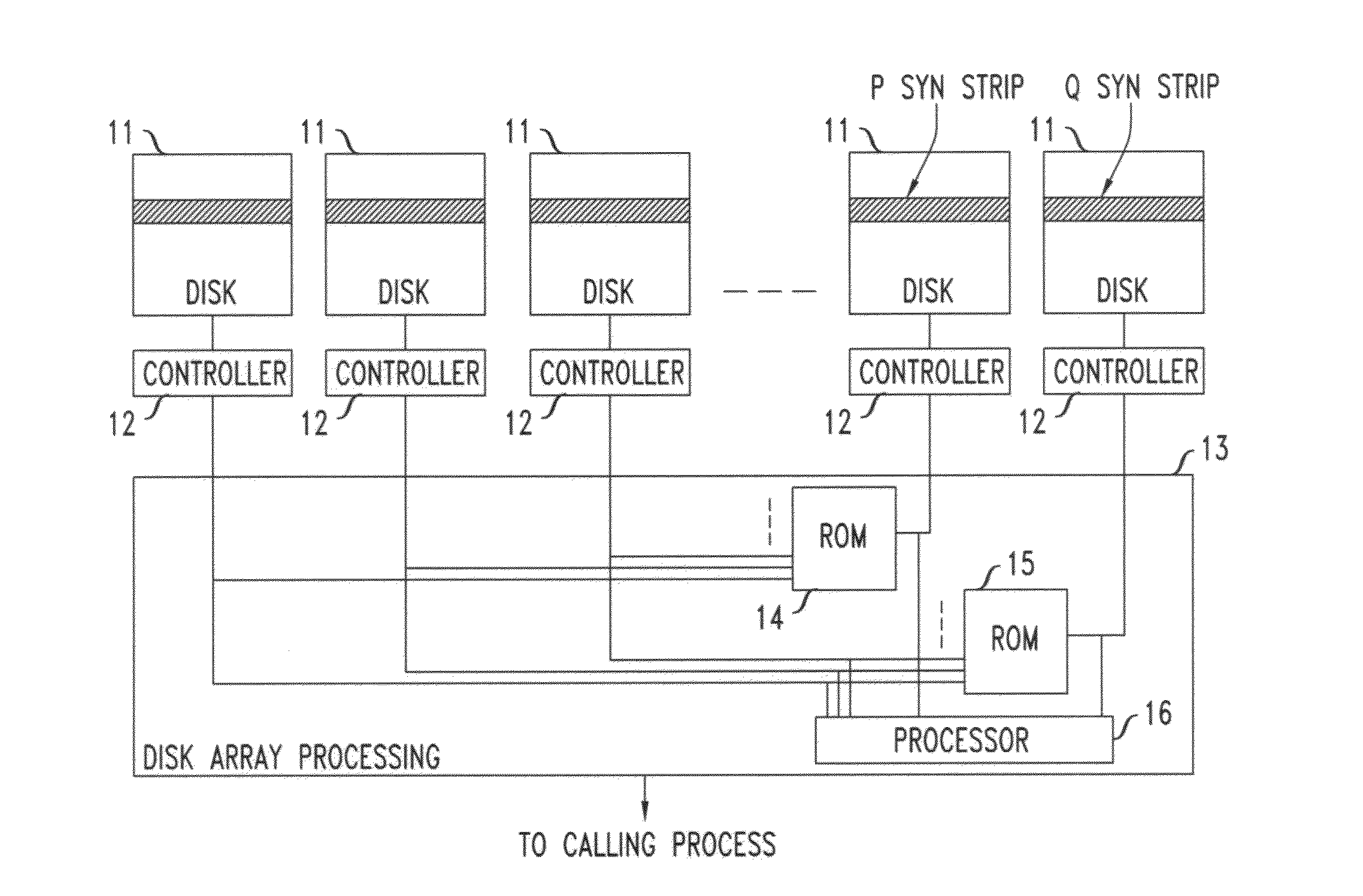 Lookup-based Galois field operations