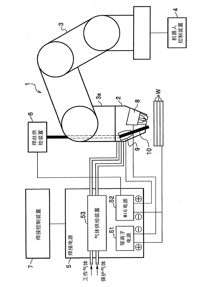 Plasma-mig welding method and welding torch