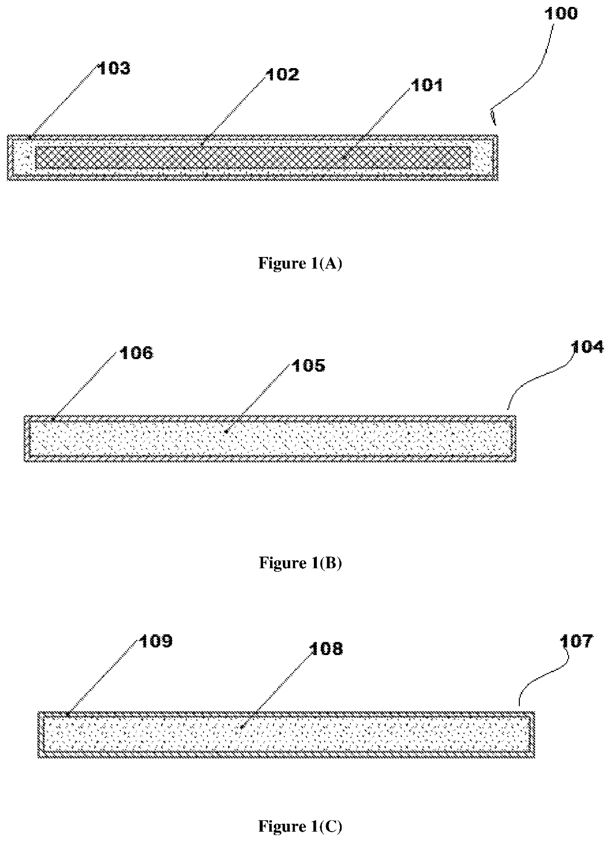 System of continuous pultrusion method for manufacturing of bio-composite products; process and products thereof