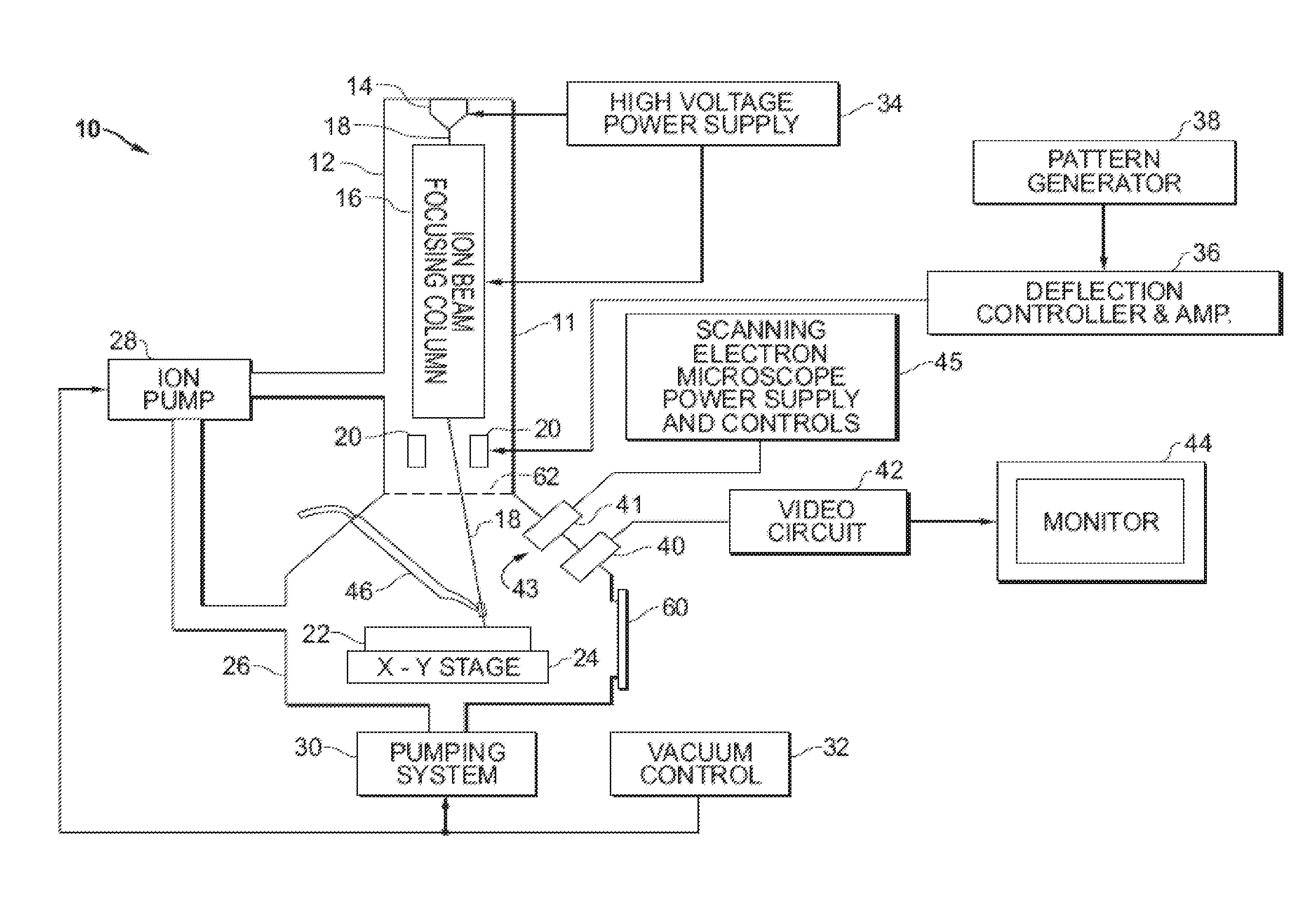 Gas injection system with precursor for planar deprocessing of semiconductor devices using a focused ion beam