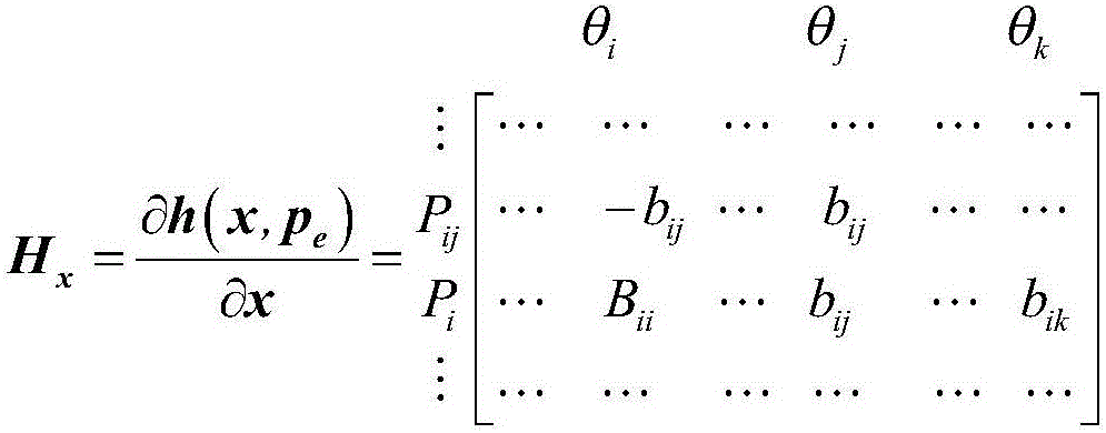 Parameter-estimation-based false data attach method of modern power transmission network