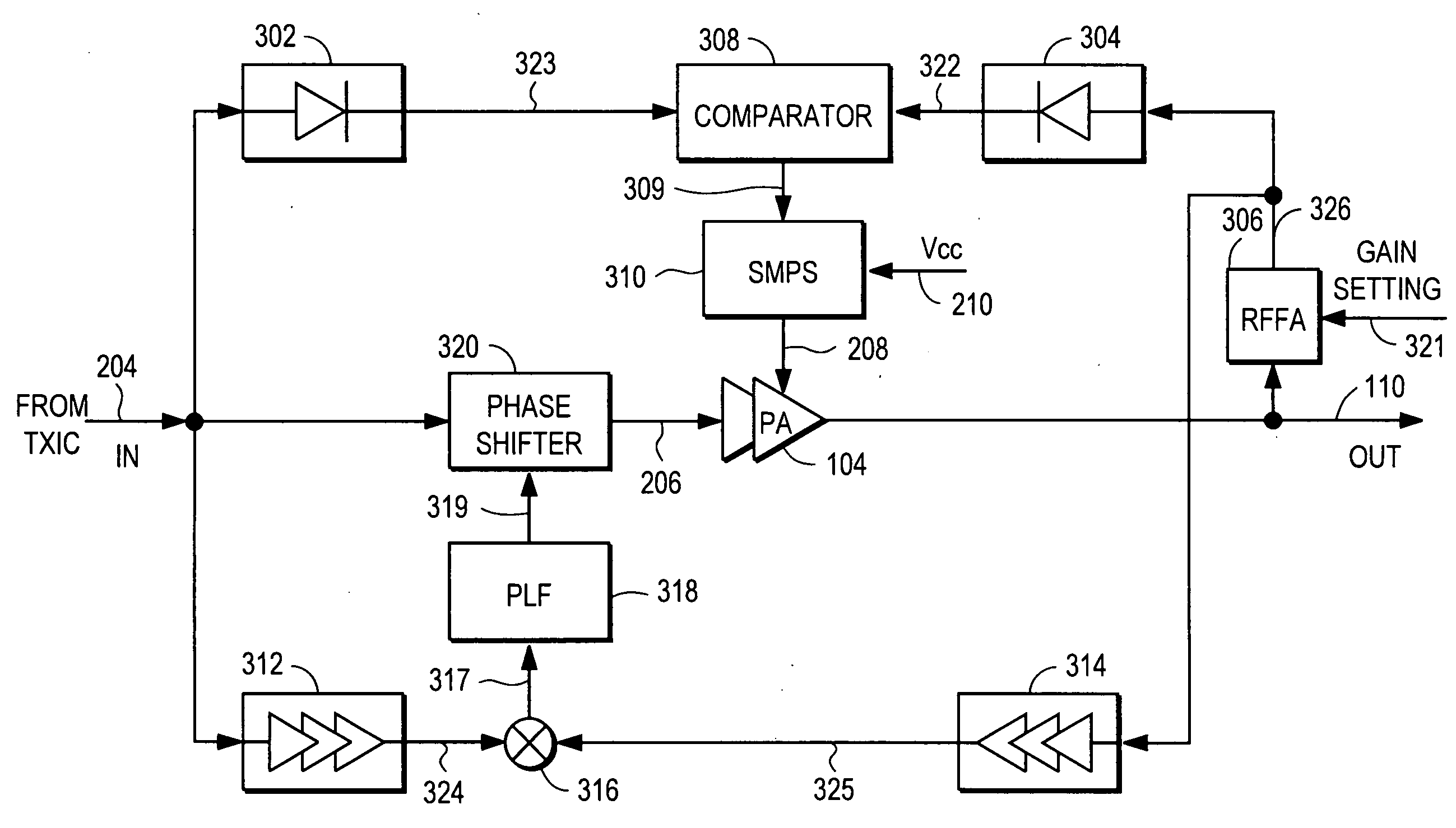 Amplifier compression adjustment circuit