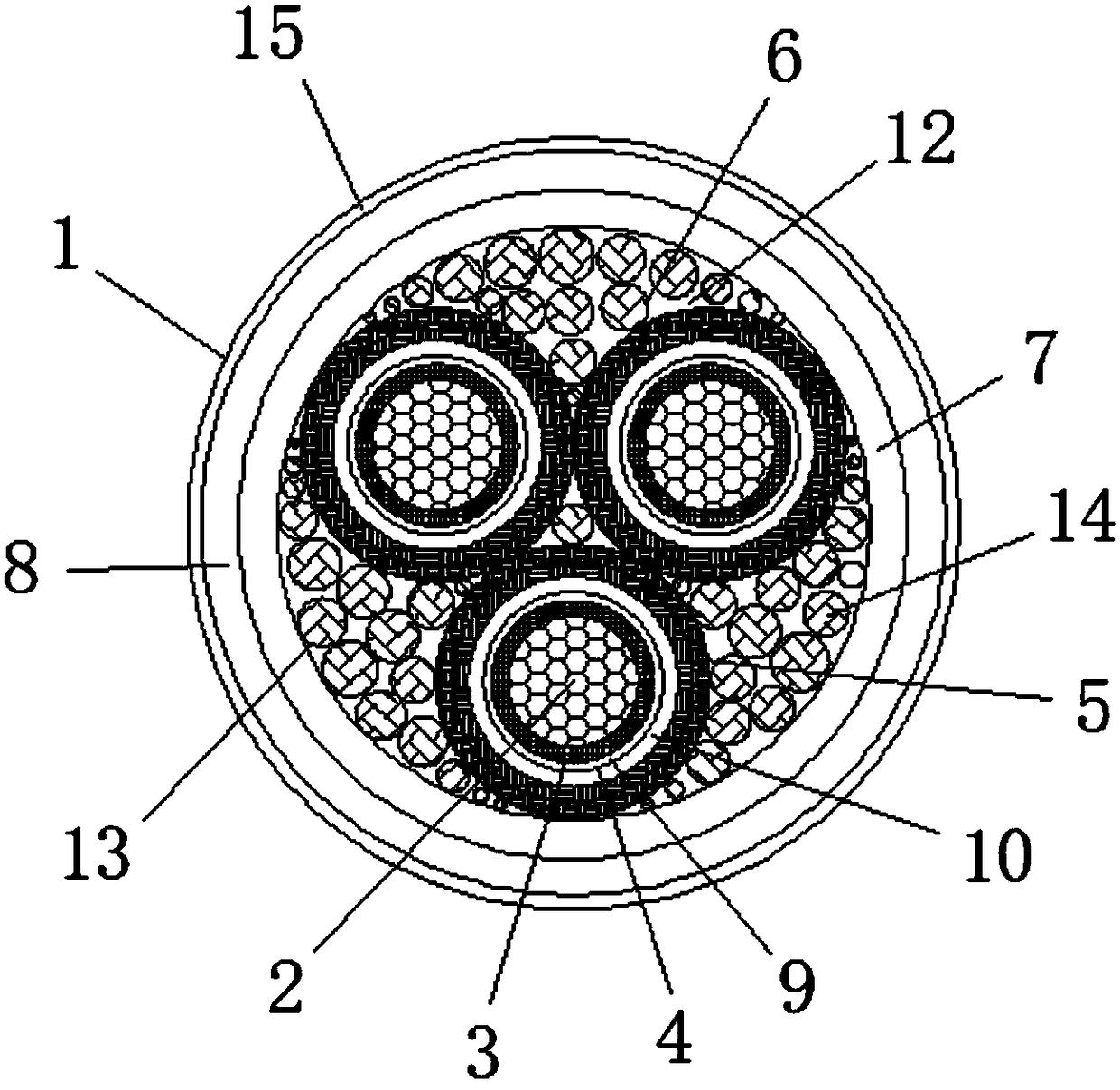 Middle-high voltage oil-resistant rubber semi-conductive shield cable