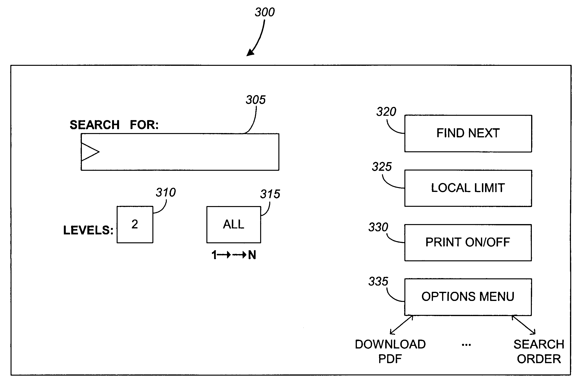 Web browser with multilevel functions