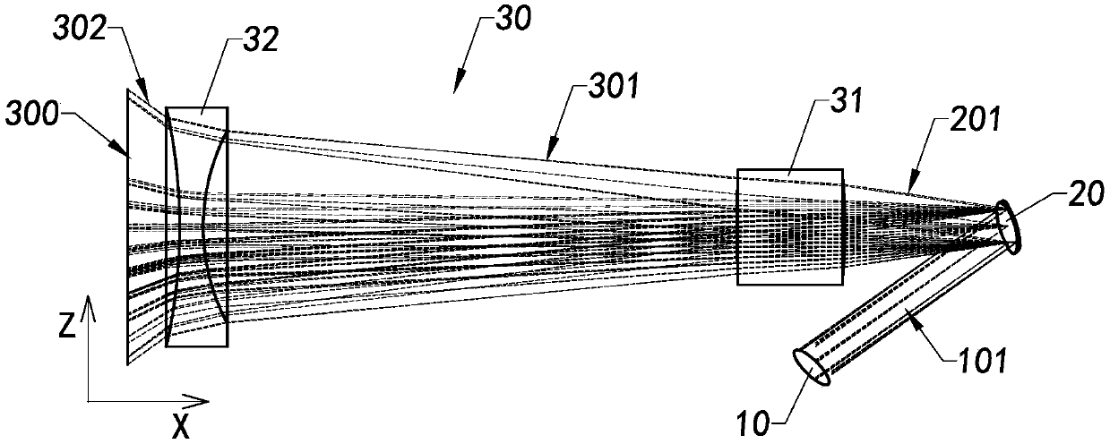 Laser radar scanning system and angle beam expanding device and application thereof