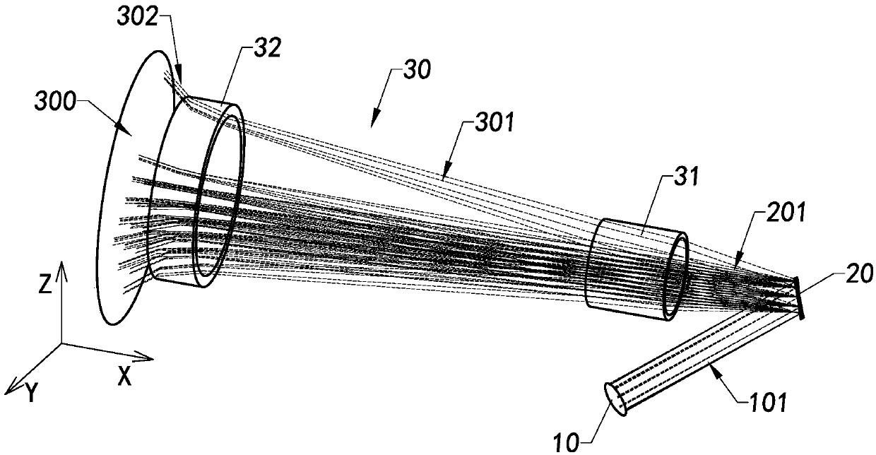 Laser radar scanning system and angle beam expanding device and application thereof