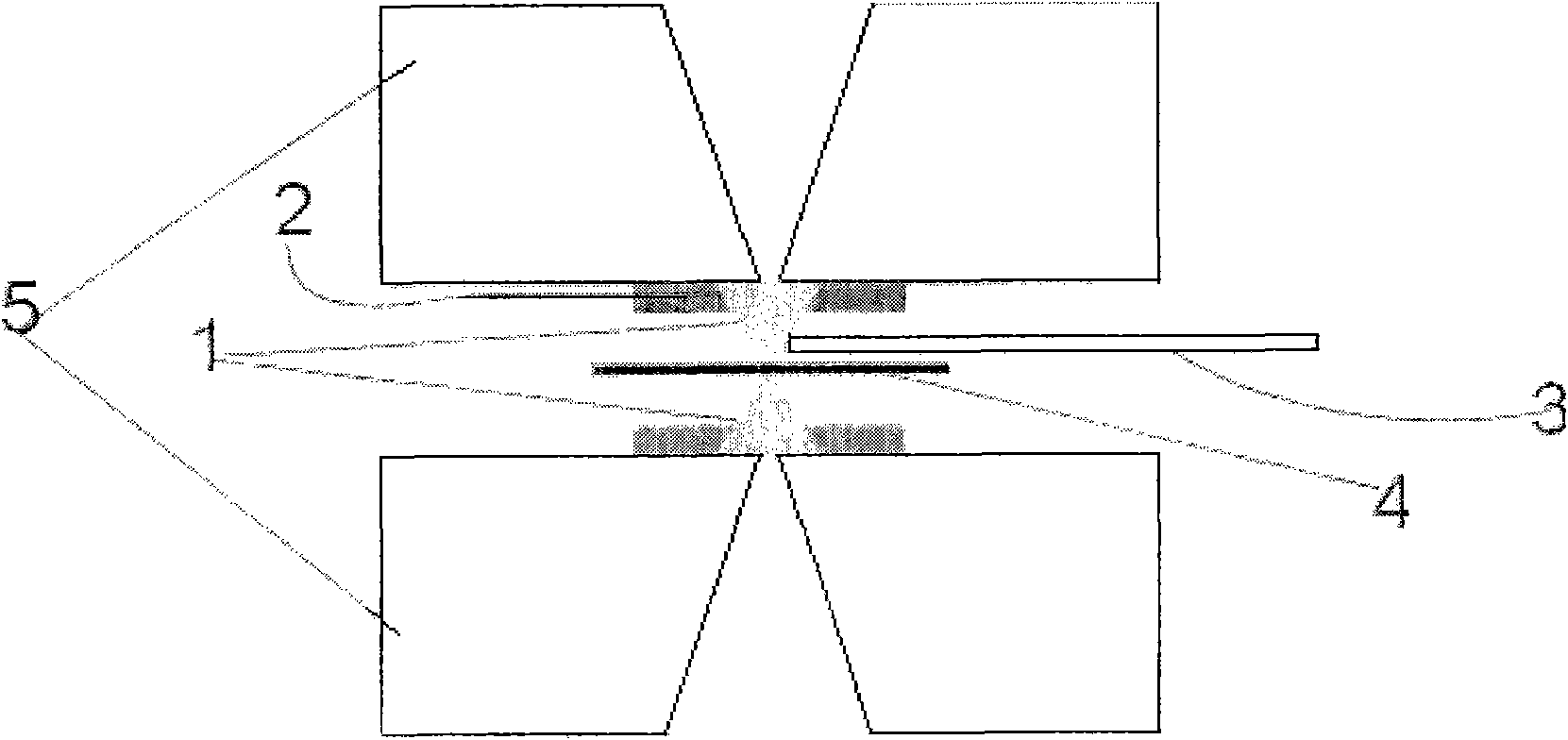 Measuring method of magnetic resistivity of substance under the condition of high voltage