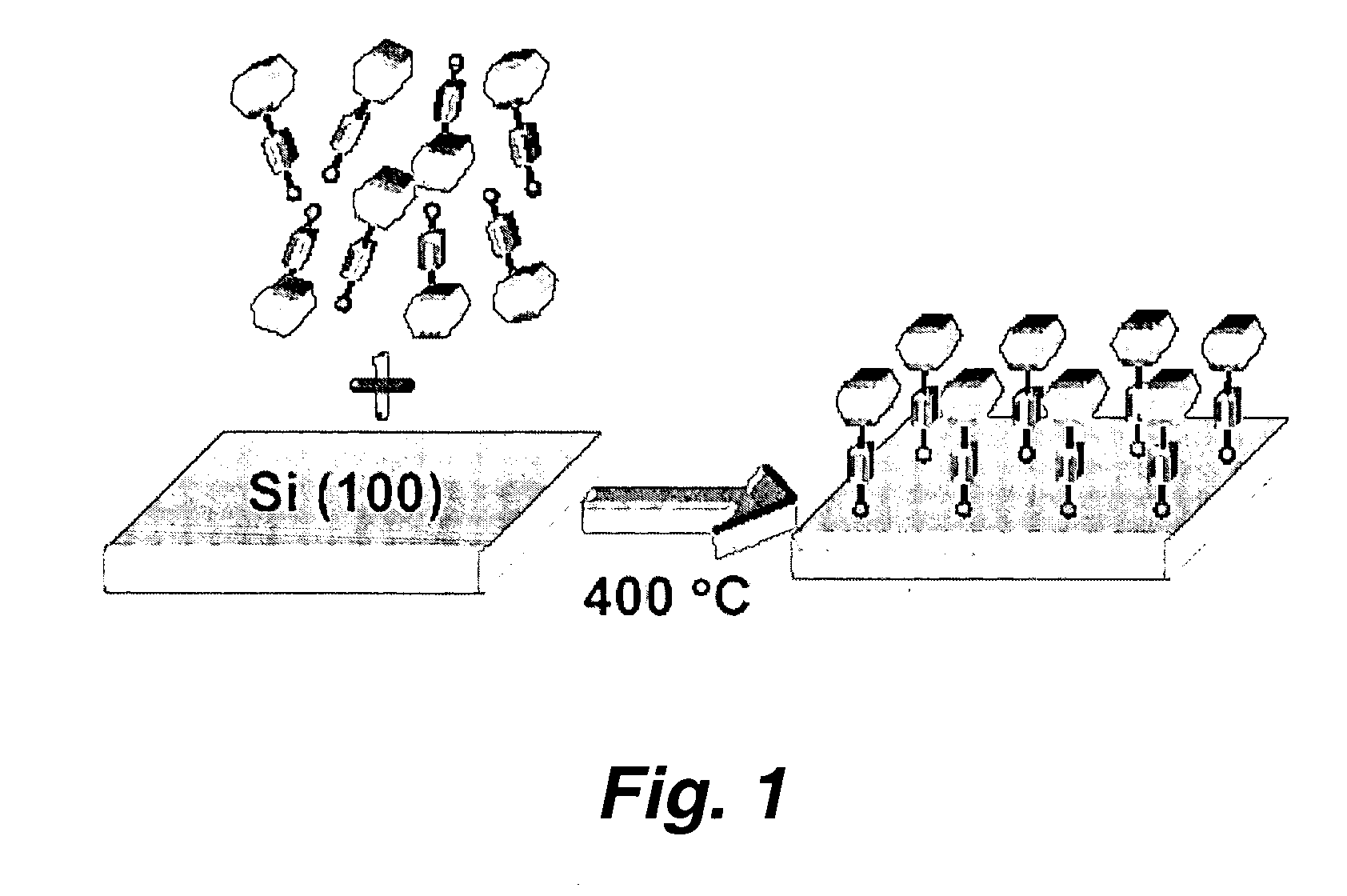 High temperature attachment of organic molecules to substrates