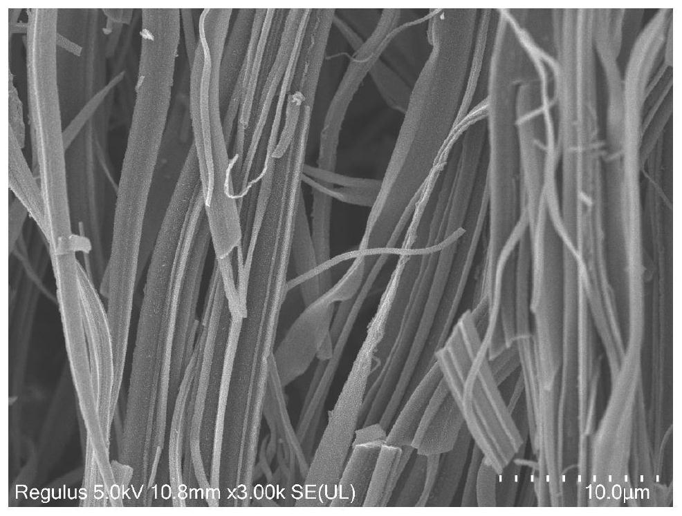 Graphene/boron nitride aerogel and preparation method thereof